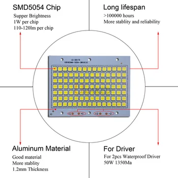 100W 106x83mm visos Galios LED Prožektorių PCB SMD5054 led lenta, 10000lm Aliuminio plokštės led prožektorius