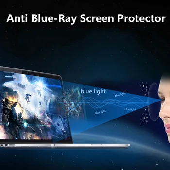 2X Kovos su Blue-Ray Screen Protector Guard Dangtelis Naujas HP ENVY x360 15 bp051nr bp005na bp004na bp003tx bp001 bp005tx 15.6