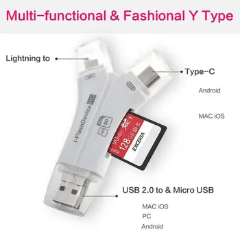 4 1. i Flash Drive USB Micro SD&TF Kortelių Skaitytuvo Adapteris, skirtas 