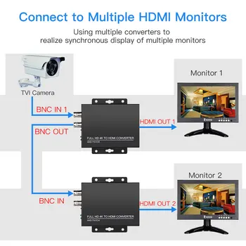4K 1080P HDMI Konverteris Adapteris Full HD BNC HDMI Video Konverteris, skirtas Stebėti HDTV skaitmeniniai vaizdo įrašymo įrenginiai Konvertuoti TVI CVI HAINAUT CVBS BNC Video