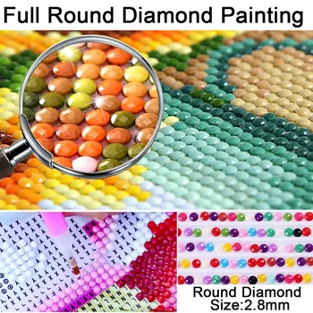 5D diamond tapybos gyvūnų nuotraukų sienų tapyba už visą kambarį, gręžimo pasidaryk pats sakai diamond siuvinėjimo kryželiu rinkiniai dramblys