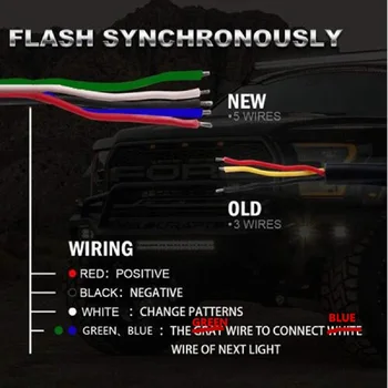 6W Sinchronizuoti Strobe Šviesos Juosta Bogrand Pagalbos Flash Signalo Lemputė LED Automobilių atsargiai Pavojingumo Mirksi Švyturys Transporto priemonės Signalizacijos Žibintai