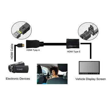 Automobilių HDMI type E tipo Kabelis HDMI Lizdas Moterų ir Vyrų Adapteris Automobilių Skaitmeninės TV HD Ekranas, GPS Video Grotuvas HDMI Automobilių Naudojimo Kabeliai
