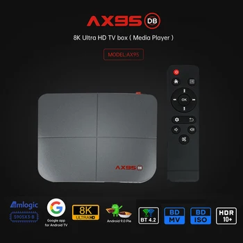 AX95 4GB 128GB TV Box 