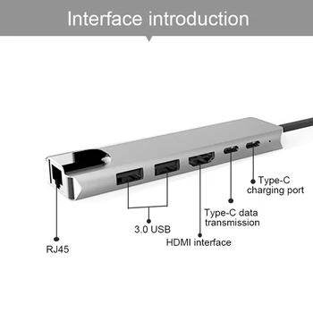 Basix C Tipo Stebulės HDMI-USB C Hub su Gigabit Ethernet Rj45 Lan Adapteris, skirtas Macbook Nešiojamas Aksesuaras USB-Ethernet C