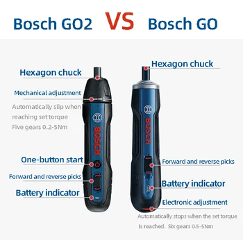 Bosch Go2 elektrinis atsuktuvas automatinė įkrovimo atsuktuvas rankinis grąžtas 