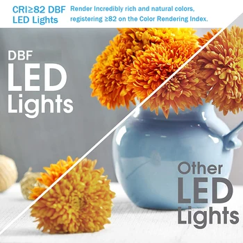 [DBF]Aikštėje Embedded Pritemdomi LED Downlight 9W 7W 12W 15W 14W 18W 24W30W LED Spot Šviesos diodų (LED) Apdailos Lubų Lempa AC 110V/220V
