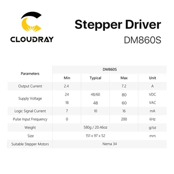 DM860S Stepper Motor Driver 24-100VDC 18-80VAC už Nema 34 Žingsninis Variklis Valdytojas CNC Graviravimo Mašina