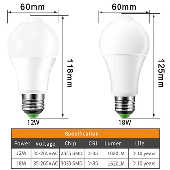 E27 LED Lemputės su Judesio davikliu LED Lampada B22, LED Lempos, E27 220V 110V Šalta/Šilta Balta Led Prožektorius 12W 18W Led Lemputės
