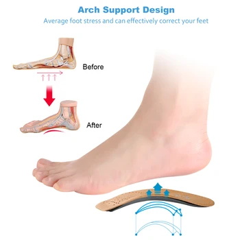 Elino Pusė arka parama ortopedinių vidpadžių vienodo snukio teisingai 3/4 ilgio orthotic vidpadis pėdų priežiūros sveikatos orthotics įterpti pagalvėlės