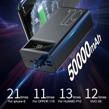 Galia Banko 50000mAh Nešiojamas Įkroviklis LED Šviesos Poverbank Powerbank 50000 mAh Išorinę Bateriją, Skirta iPhone 