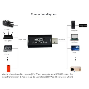 HDMI HD Video Capture Card USB Užfiksuoti Kortų Žaidimas Live Online Mokymo Filmavimo Saugojimo 4K