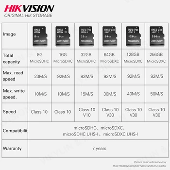 HIKVISION HikStorage Micro SD Kortelės Class10 8gb 16gb 32gb 64gb 128gb 256 gb su Adapteriu MicroSDHC/XC UHS-I Atminties TF kortelę #C1