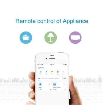Itead Sonoff S20 ES Versija, WiFi Smart Home Belaidžio Lizdas PROGRAMĄ Nuotoliniu būdu Per eWeLink Dirbti Su Alexa 