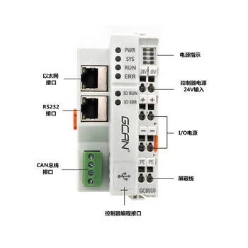Jutiklinio ekrano valdiklis GCAN-HMI-A8 paramos RS232, 485,Ethernet,už realizuoti duomenų vizualizacija ir pramoninės valdymo.