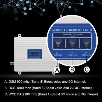 Korinio ryšio tinklo Signalo Stiprintuvas 900 1800 2100 Tri Band Signalo Kartotuvų GSM 2g 3g 4g DCS LTE WCDMA mobiliojo ryšio Signalo Stiprintuvas GSM