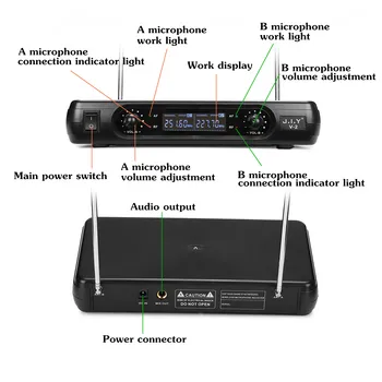 LEORY Dual Belaidžius Nešiojamą Mic Bevielio Mikrofono Sistema 2 Kanalo Su skystųjų KRISTALŲ Ekranas High-fidelity Stabilumo Didelis Gavimo