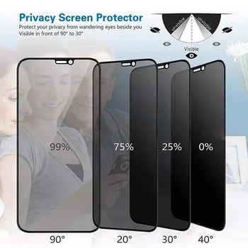 Magtim Visiškai Padengti Privatus Screen Protector, iPhone 6 7 8 Plius 11 X XS MAX XR tamsinti Stiklai Antispy Grūdintas Stiklas