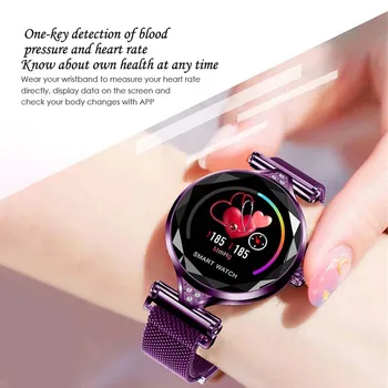 Mažas Moterų Smart Žiūrėti Visą Jutiklinis Ekranas Mada Sporto Laikrodžiai Širdies ritmo Monitorius Kraujo Spaudimas Smartwatch 