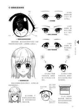 Naujausias Animacinių filmų eskizai naujokas kapitonui Super lengva išmokti, manga piešimo technika pamoka knygoje Kinų