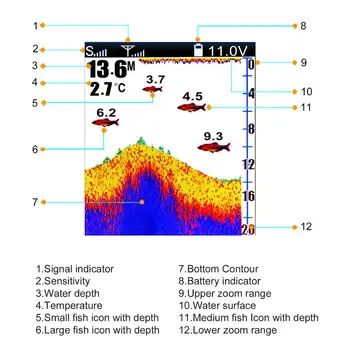 PASISEKĖ FF918-CWS belaidžio Fishfinder didelis ekranas Gylio Patikimesnė Žuvų Detektorius Stebėti aido geresnį, žvejyba iš valties