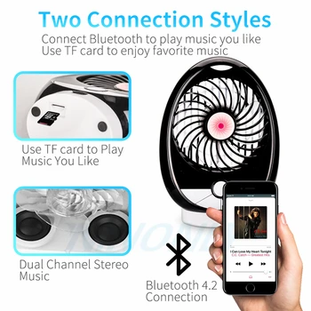 Portable Bluetooth Speaker Ventiliatorius, Mini Stalas Stalas, Ventiliatorius Asmens Ventiliatorius su Hi-Fi 