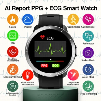 PPG+EKG Širdies ritmo Monitorius 