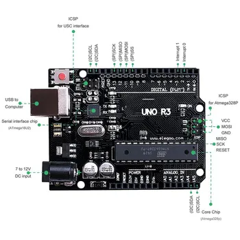 Rinkinys Modulis EL-KIT-003 UNO Projekto Super Starter Kit Susipažinkite Su LCD1602 Modulis Suderinamas su Arduino UNO R3