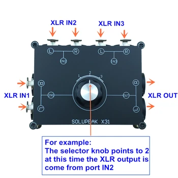 SOLUPEAK X 31 XLR Subalansuoti Stereo Garso Jungiklis 3(1)-in-1(3)-Out Signalo Šaltinių Pasirinkimo Perjungiklis Pasyvus Selektorių Splitter Lauke KN