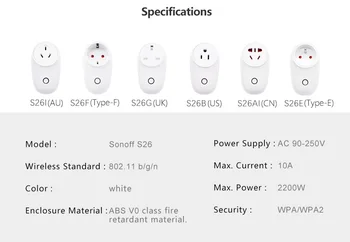 Sonoff S26 WiFi Smart Elektros Lizdas MUMS/ES/JK/AU/CN/IL/CH/IT/BR Wireless Plug Smart Home Basic Jungiklis Su Alexa, Google 