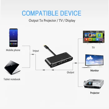 USB C Iki HDMI VGA Adapterio TIPAS-C, HDMI+VGA+GARSO+USB3.0+PD Adapterio Kabeliu, skirta 