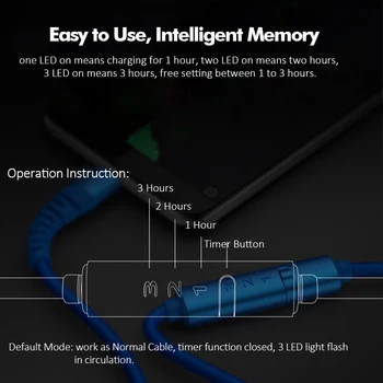 USB C Tipo Kabelis 5A Greito Įkrovimo Tipas-C su USB 3.0 Mobiliojo Telefono Kabelis su Laikmačio on/off Jungiklis, Huawei P20 Greitai Įkrauti 4.0