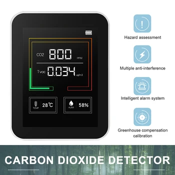 USB Maitinimo CO2 Detektoriai Metrų Stebėti Namų Automobilio Akumuliatoriaus Anglies Dioksidas/TVOC Buitinių Saugos Reikmenys