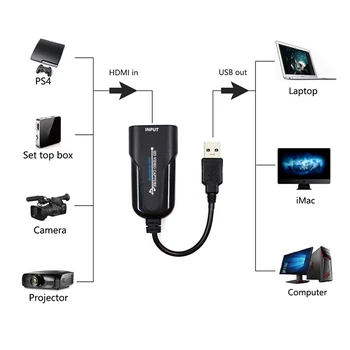 USB į HDMI 1080P30Hz Filmavimo HDMI, USB Video Capture Card for Ps4 Žaidimas Koncertas, Paroda Etc,Live Transliacijos