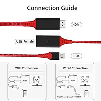 USB į HDMI Adapteris Wi-fi 