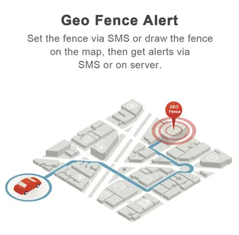 VJOYCAR T580 Mini GPS Seklys SOS atsparus Vandeniui Dizainas GSM GPRS Locator Automobilių Naminių Kačių, Šunų Vaikai Dviračiu Ebike ir Nemokama programa