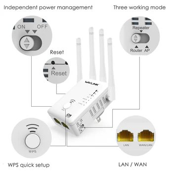 Wavlink AC1200 Belaidžio WIFI AP/Router/Kartotuvas extender signalo stiprintuvas wifi range extender su 4 Išorinė Antena -Balta