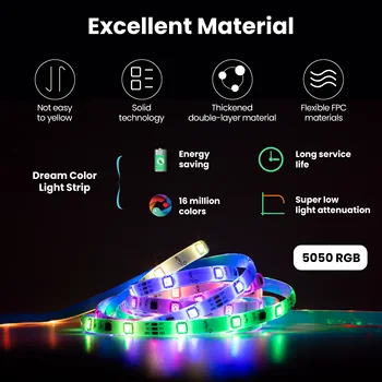 WiFi Luces LED Šviesos Juostelės RGB 5050 Vandeniui Lanksti Lempa Juosta Kaspino Diodų DC5V 5M 10M Muzikos Tuya Smart Gyvenimo Alexa, Google