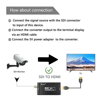 WIISTAR SDI HDMI Vaizdo Garso Keitiklis Adapteris ,SDI (HD-SDI/3G-SDI) ĮVESTIS HDMI Išėjimas
