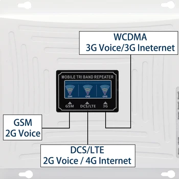 Įvairiakryptė Antena 2g 3g 4g Tri Band Signalo Stiprintuvas GSM 900, GSM 1800 2100 GSM 3g, LTE Korinio ryšio, Kartotuvų GSM 4G LTE Stiprintuvas